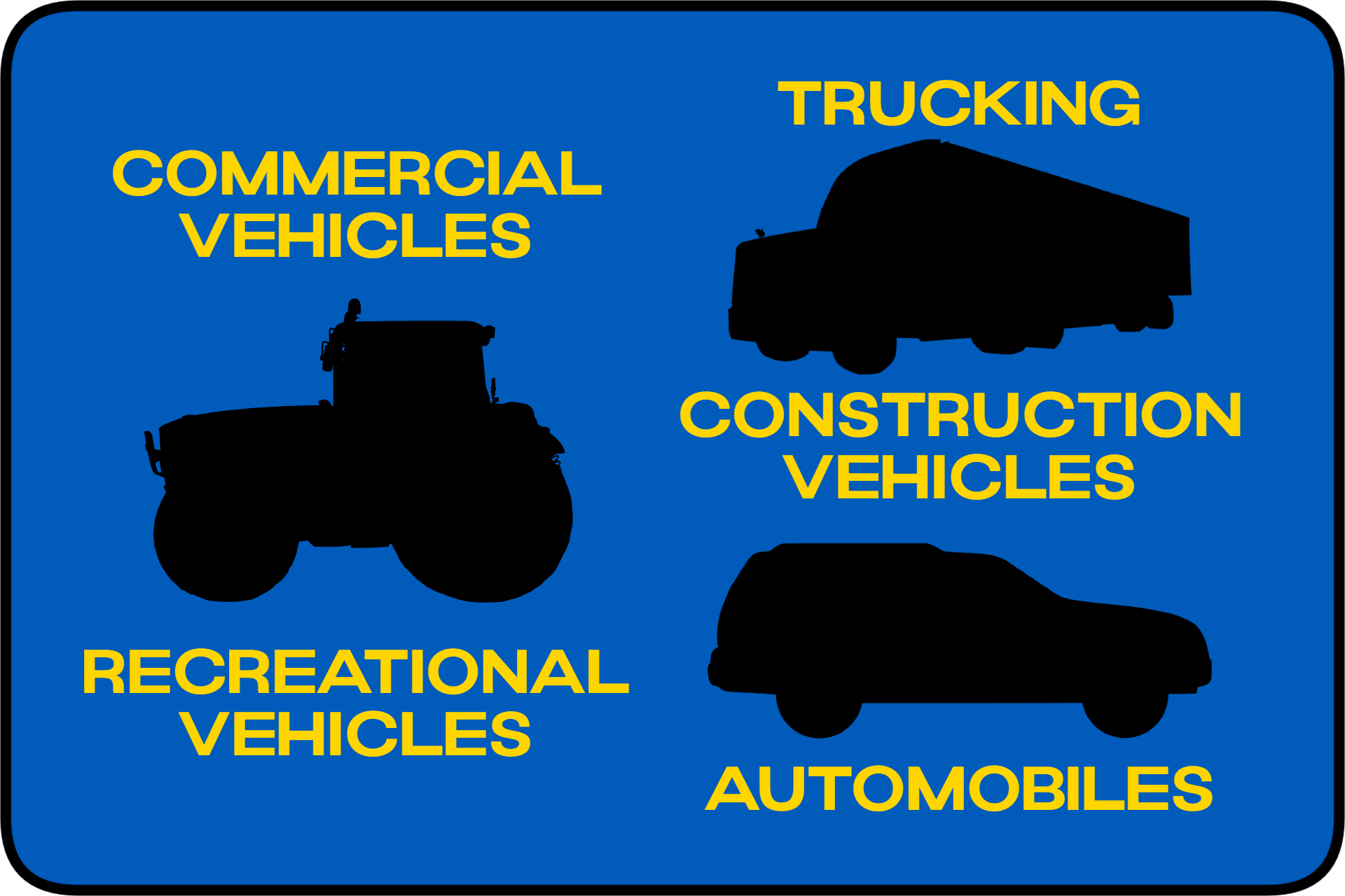 Commercial Vehicles, Trucking, Recreational Vehicles, Construction Vehicles, Automobiles